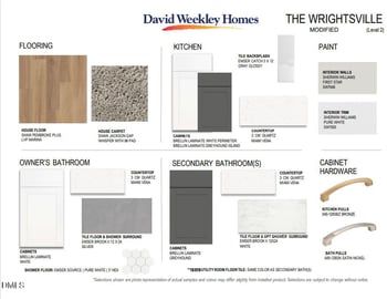 7 Tallgrass Rd, Pittsboro, NC 27312