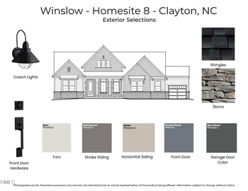 70 Ogden Cir, Clayton, NC 27527