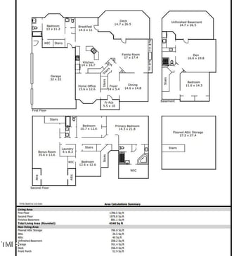 7000 Millstone Ridge Ct, Raleigh, NC 27614