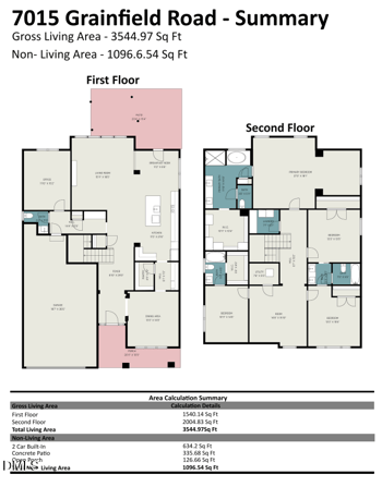 7015 Grainfield Rd, Mebane, NC 27302