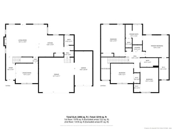 7031 Glynn Mill Farm Dr, Fayetteville, NC 28306