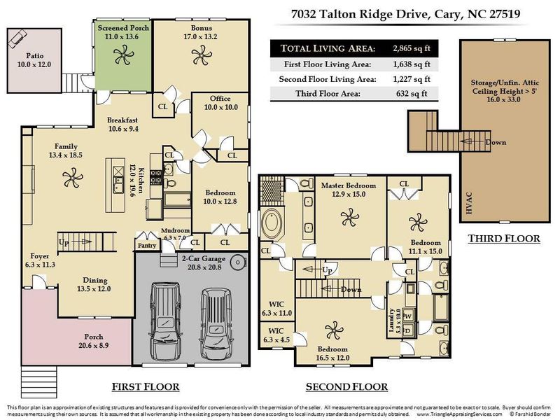 7032 Talton Ridge Dr, Cary, NC 27519