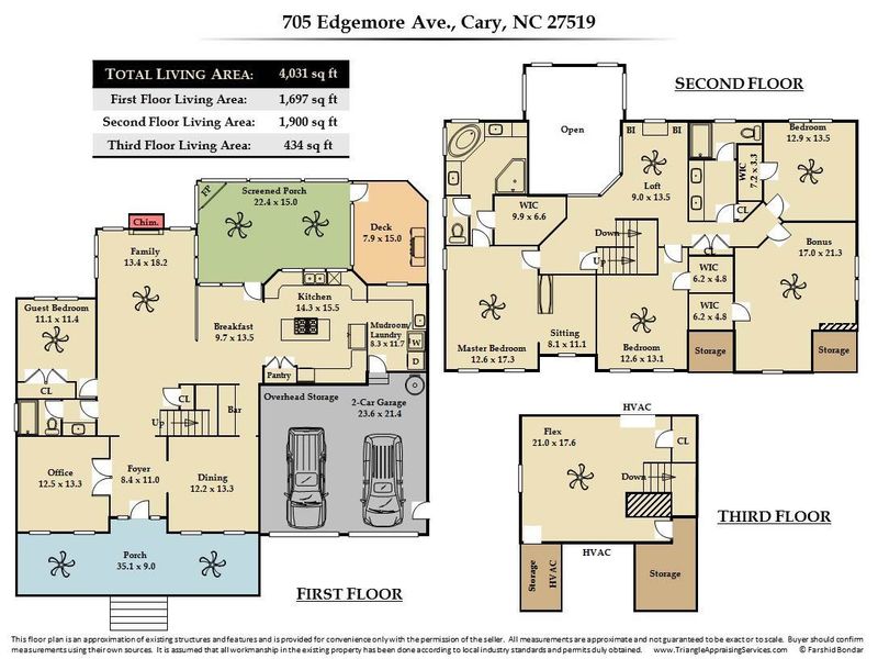 705 Edgemore Ave, Cary, NC 27519