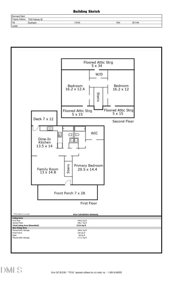 705 Felicia St, Durham, NC 27704