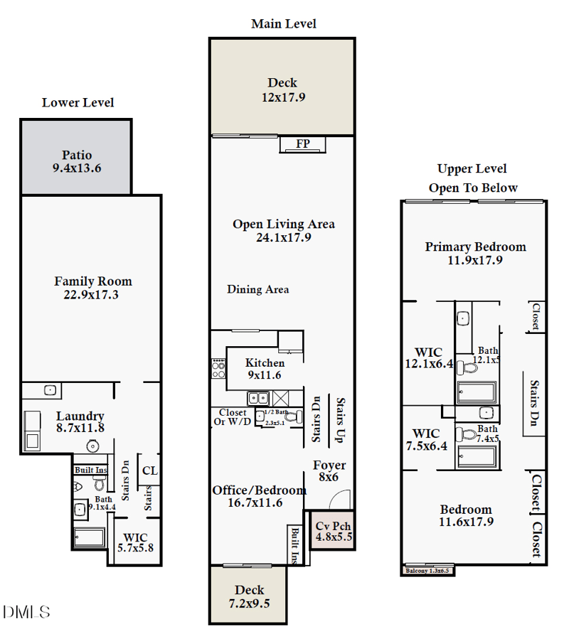 706 Constitution Dr #405, Durham, NC 27705