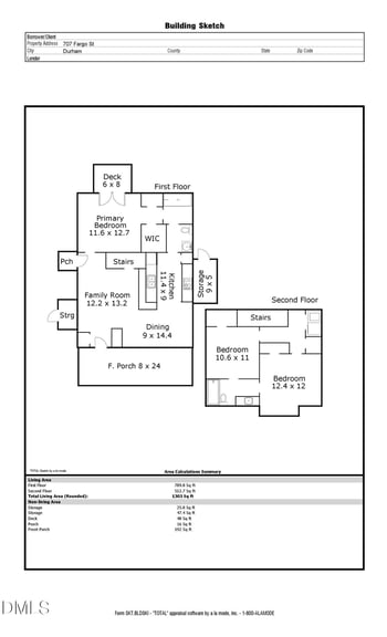 707 Fargo St, Durham, NC 27707
