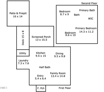 708 Cross Timbers Dr, Durham, NC 27713
