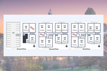 709 Lenoir St #307, Raleigh, NC 27601