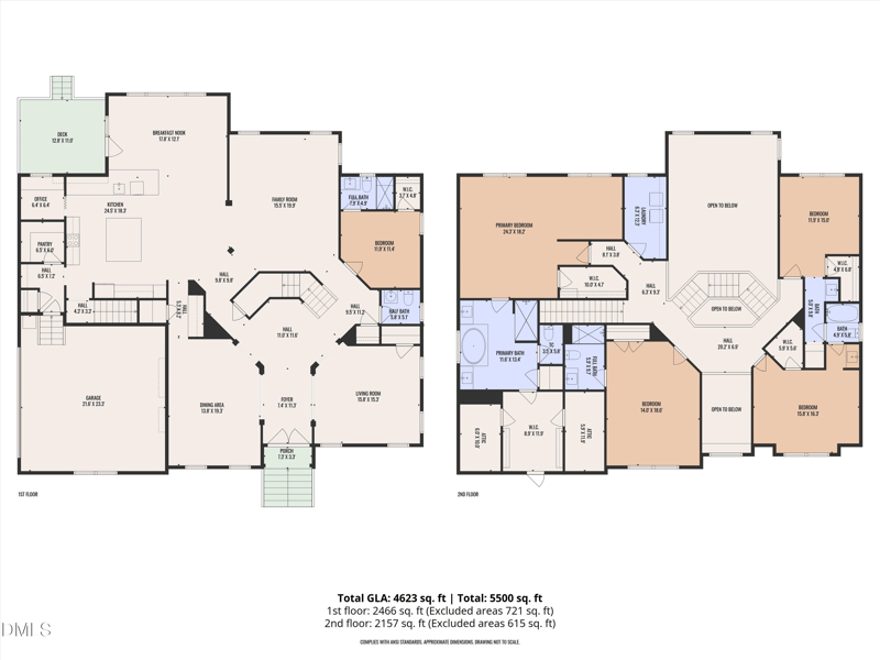 709 Nijinski Way, Cary, NC 27519
