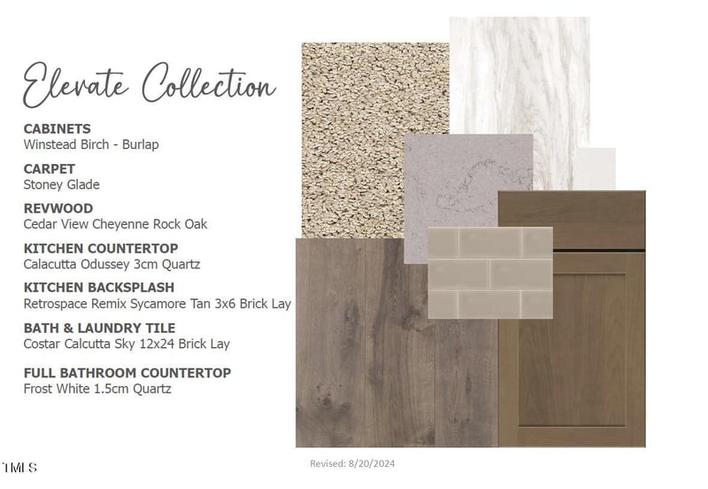 7119 Hubner Pl #23, Cary, NC 27519