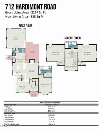 712 Hardimont Rd, Raleigh, NC 27609