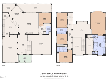 712 Pierside Dr, Cary, NC 27519