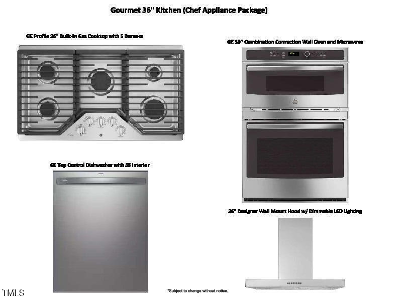 7121 Mystic Sea Ln Lot 95, Apex, NC 27523