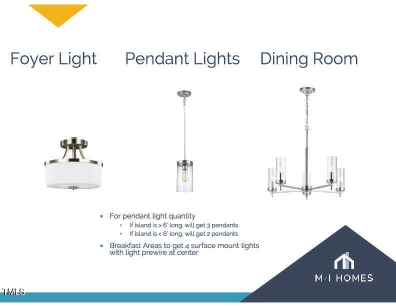 7121 Mystic Sea Ln Lot 95, Apex, NC 27523