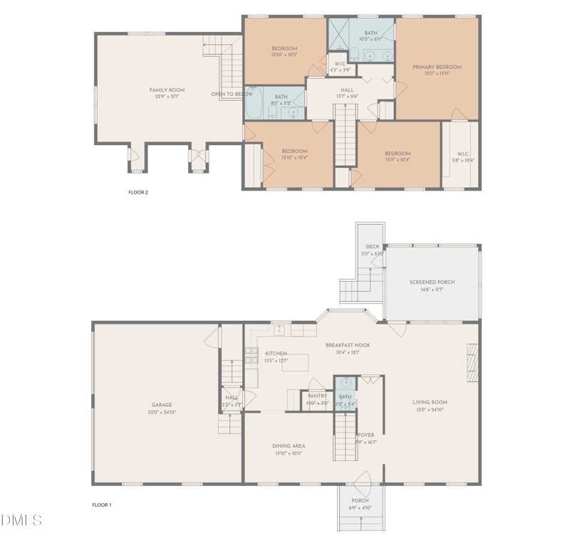 7125 Avborough Ct, Wake Forest, NC 27587