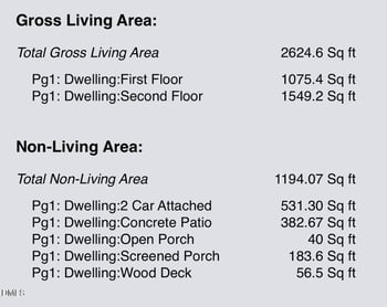 7125 Avborough Ct, Wake Forest, NC 27587