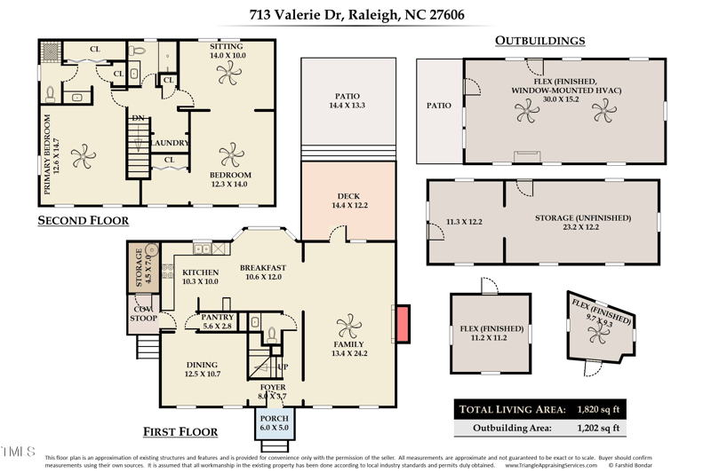 713 Valerie Dr, Raleigh, NC 27606