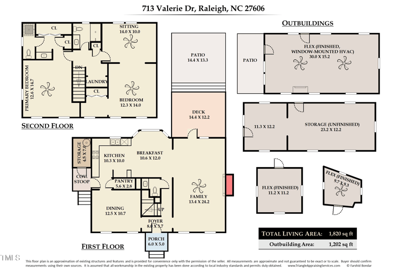 713 Valerie Dr, Raleigh, NC 27606