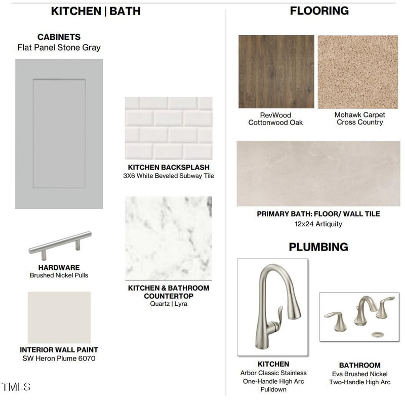 714 Apple Churn Dr, Fuquay Varina, NC 27526