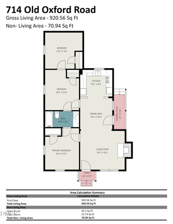 714 Old Oxford Rd, Durham, NC 27704