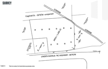 715 Martin Luther King Jr Ave, Oxford, NC 27565