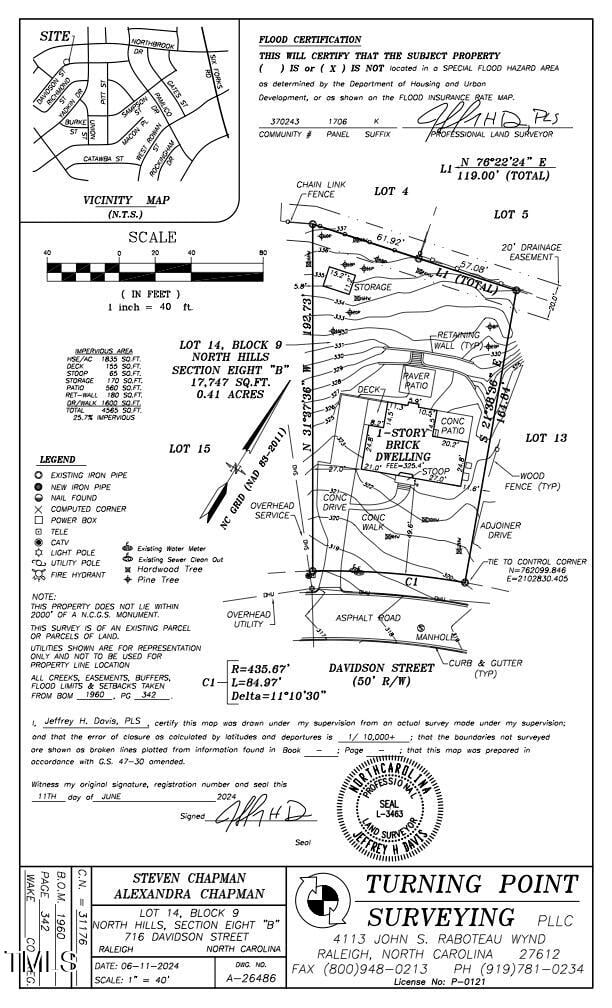 716 Davidson St, Raleigh, NC 27609