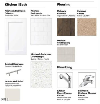 717 James J Freeland Memorial Dr, Hillsborough, NC 27278