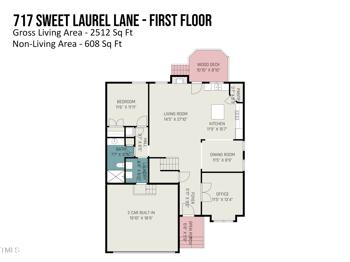 717 Sweet Laurel Ln, Apex, NC 27523