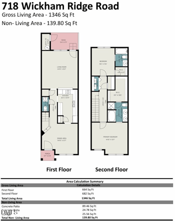 718 Wickham Ridge Rd, Apex, NC 27539