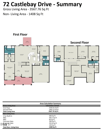 72 Castlebay Dr, Sanford, NC 27332