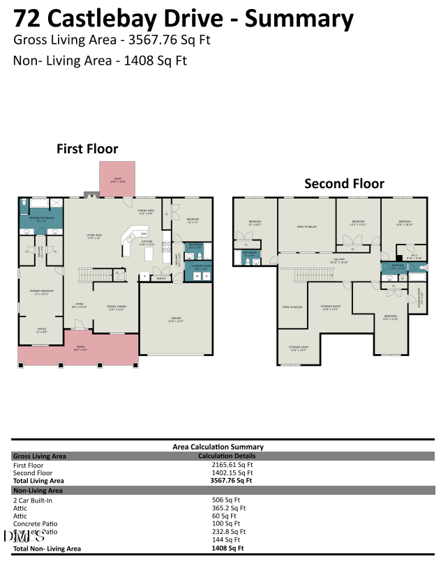 72 Castlebay Dr, Sanford, NC 27332