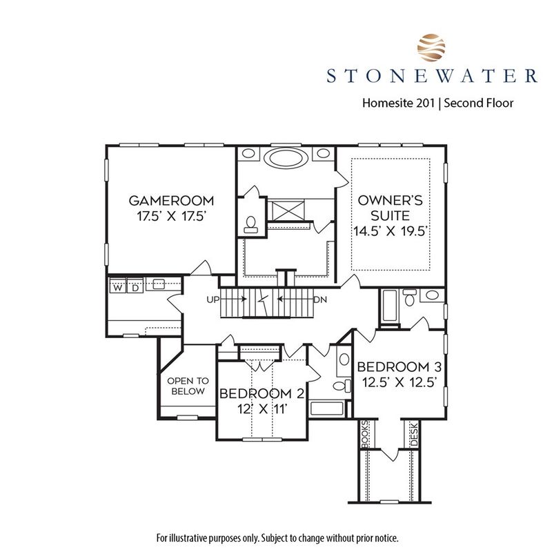 720 Pelzer Dr, Wake Forest, NC 27587