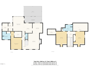 7223 Howard Avenue Extension, Rocky Mount, NC 27801