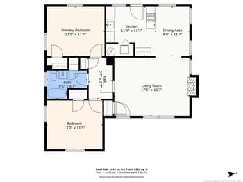 725 Greenland Dr, Fayetteville, NC 28305