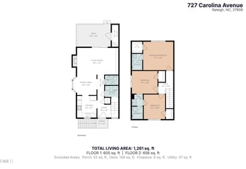 725727 Carolina Ave, Raleigh, NC 27606