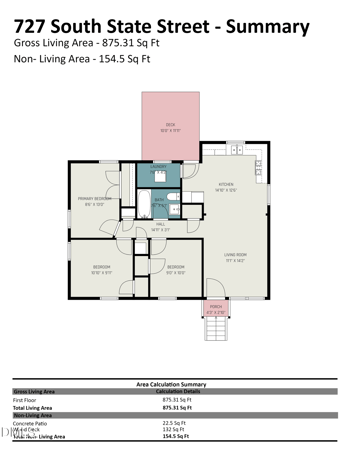 727 State St, Raleigh, NC 27601