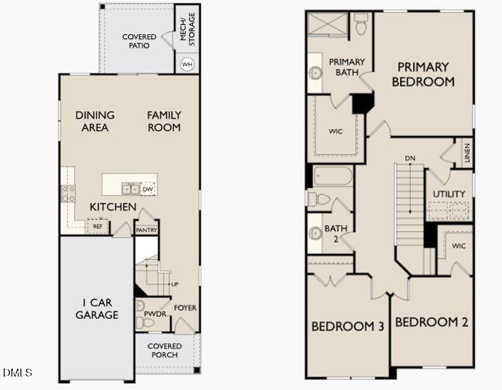 727 Summer Wheat Ln, Mebane, NC 27302