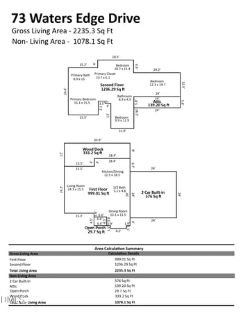 73 Waters Edge Dr, Erwin, NC 28339