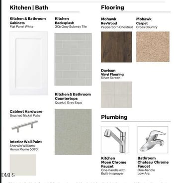 733 James J Freeland Memorial Dr, Hillsborough, NC 27278