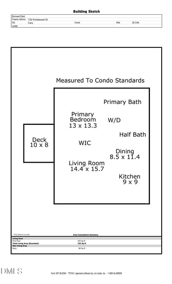 735 Portstewart Dr, Cary, NC 27519