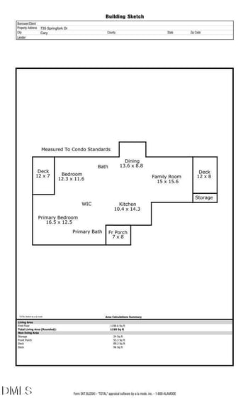 735 Springfork Dr, Cary, NC 27513