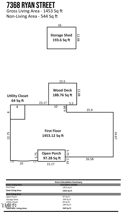 7368 Ryan St, Fayetteville, NC 28314