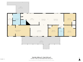 7388 Old 421 Rd, Liberty, NC 27298