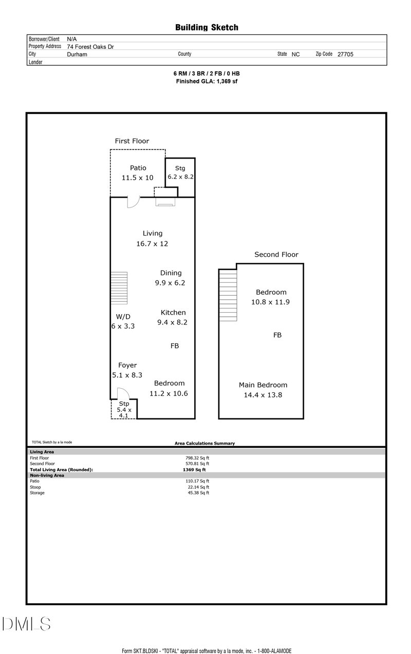 74 Forest Oaks Dr, Durham, NC 27705