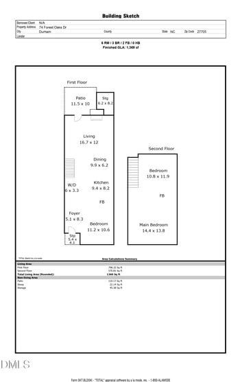 74 Forest Oaks Dr, Durham, NC 27705