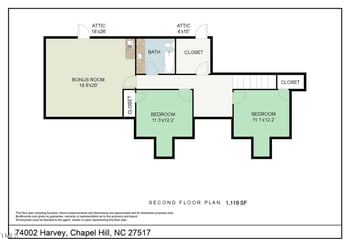 74002 Harvey Dr, Chapel Hill, NC 27517