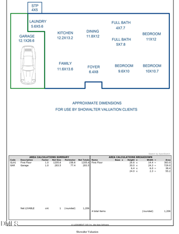 7408 Fox Rd, Raleigh, NC 27616