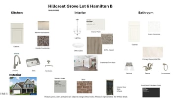 7409 Lone Silo Ln, Wendell, NC 27591