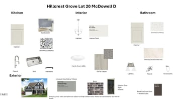 7412 Lone Silo Ln, Wendell, NC 27591