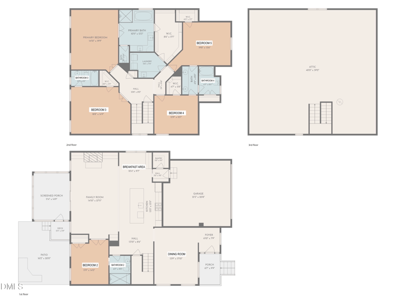 7421 Stonehenge Farm Ln, Raleigh, NC 27613